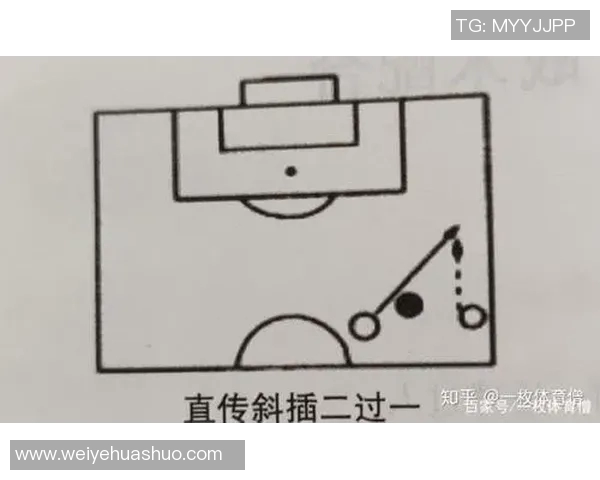 足球端线的魅力与挑战探索球场边界的战术与技巧